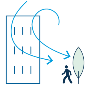 pedestrian comfort