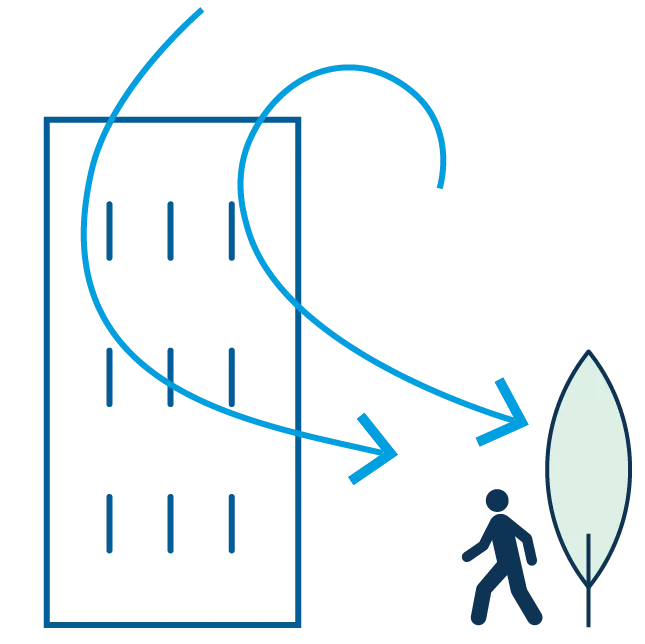 pedestrian comfort