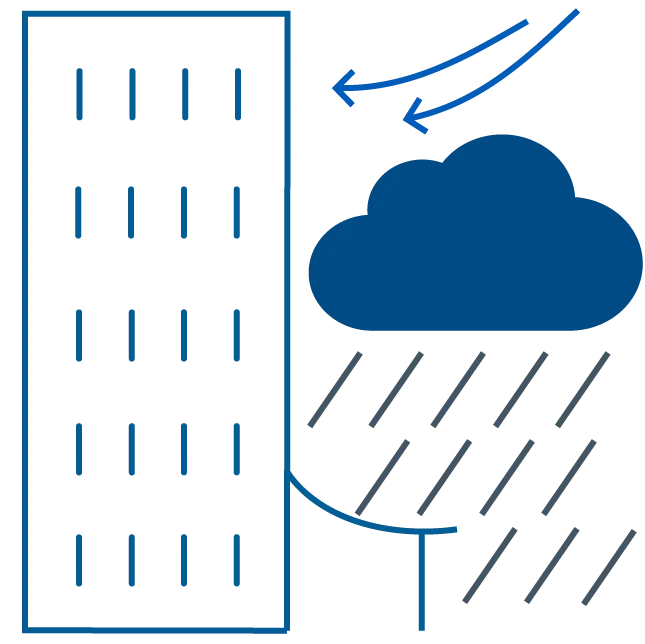 Wind Driven Rain