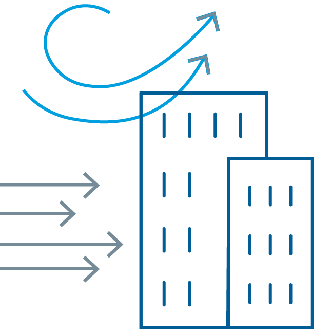 structural wind loads