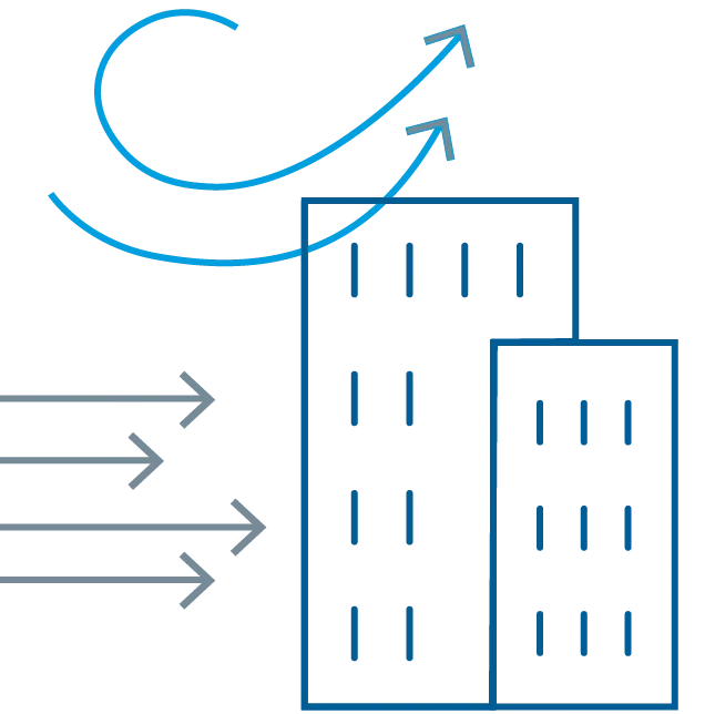 structural wind loads
