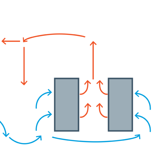 internal flow modeling