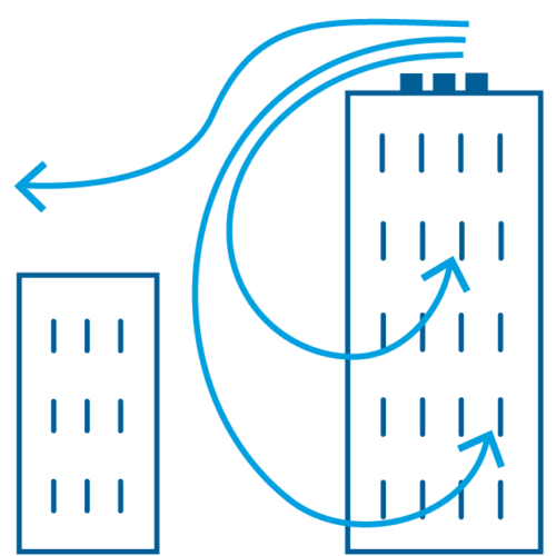 Exhaust Intake Consulting