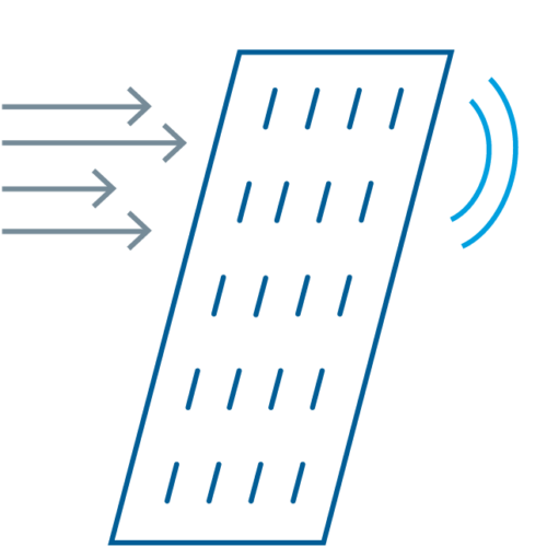 Building Motion Monitoring