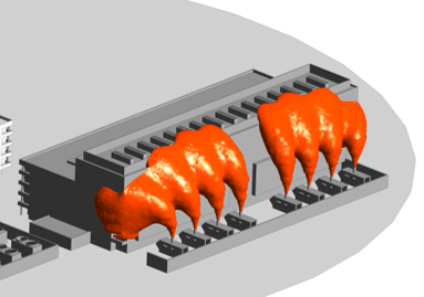 RANS model of generators at data center